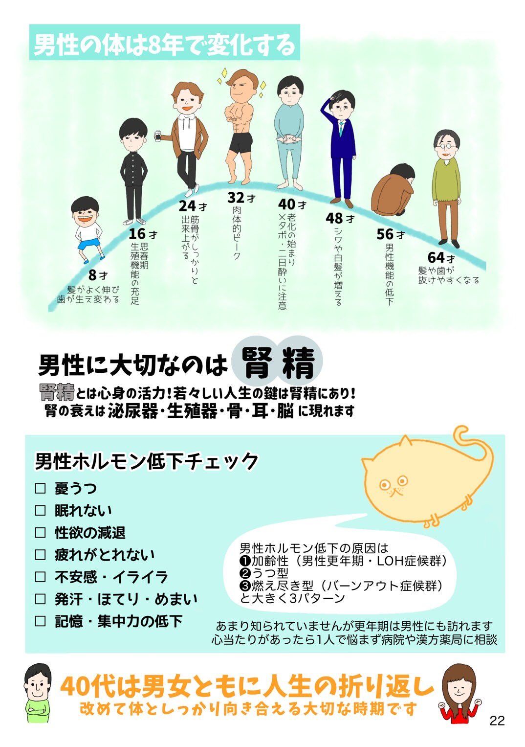 ブログ